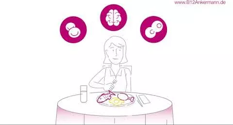 Video über B12 ANKERMANN überzogene Tabletten, 100 St