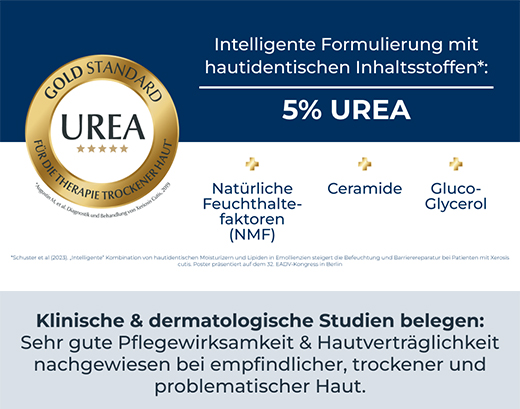 EUCERIN UreaRepair PLUS Handcreme 5%, 75 ml