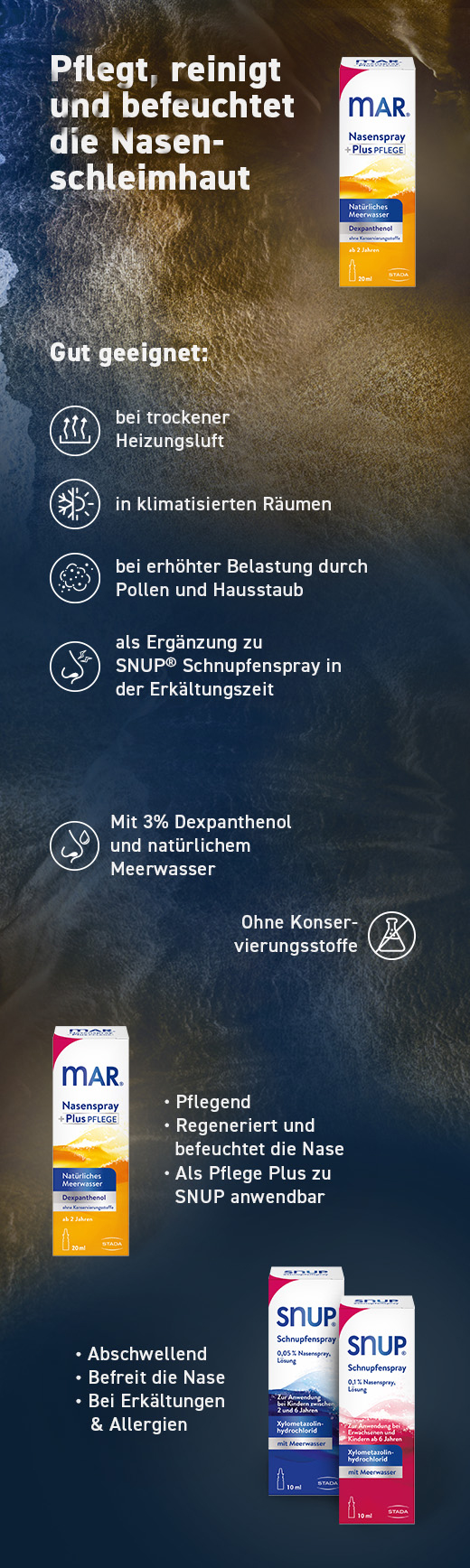 Mar Nasenspray Plus Pflege, 20 ml