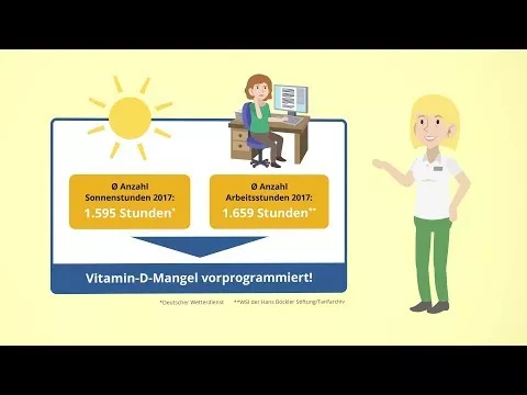 Video über Vitamin D-Loges 5.600 I.E. Kautabletten, 60 St