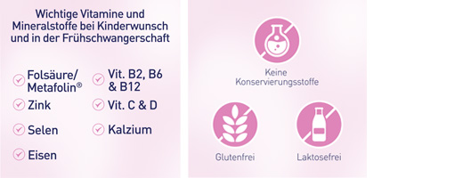 ELEVIT 1 Kinderwunsch & Schwangerschaft Tabletten, 30 St