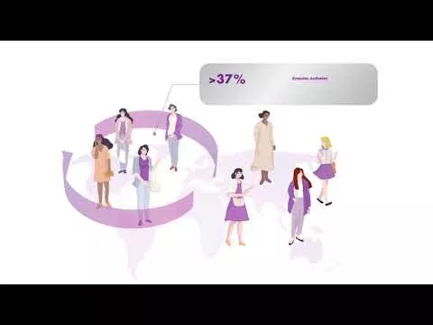 Video über Betadine Bv Vaginalgel 1% (40 g)