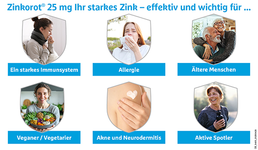 Zinkorot 25 mg hochdosierte Zink Tabletten, 20 St