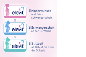 ELEVIT 3 Stillzeit Weichkapseln, 60 St
