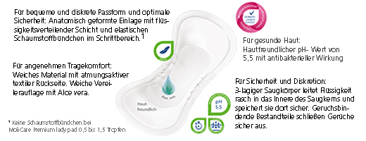 MOLICARE Premium lady pad 4,5 Tropfen, 14 St