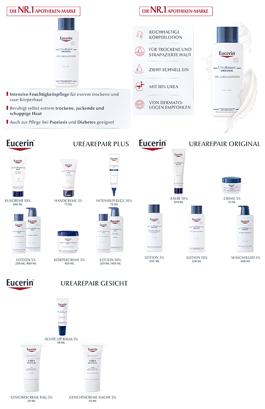 EUCERIN UreaRepair ORIGINAL Lotion 10%, 250 ml