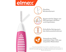 Elmex Interd Ros Iso 0 0.4 (8 stk)
