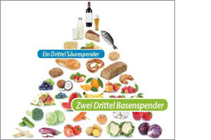Basen Vital Kur + Vitamin D3 + K2 Pulver, 60 St