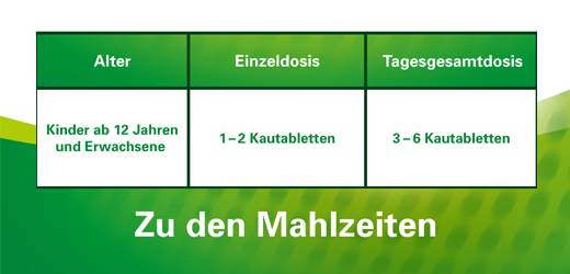 Lefax Enzym Kautabletten, 20 St