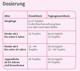 Velgastin® Suspension zum Einnehmen bei Blähungen , 30 ml
