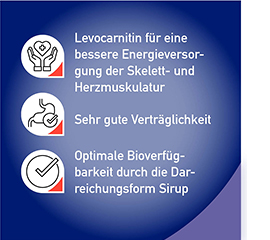 BIOCARN Sirup, 3X50 ml