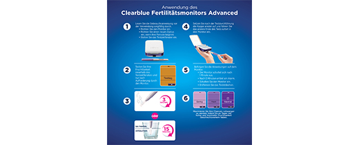 CLEARBLUE Fertilitätsmonitor 2.0, 1 St