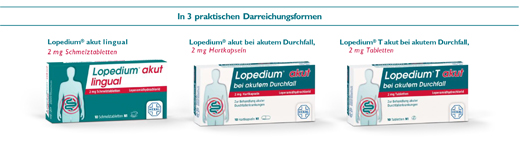 LOPEDIUM T akut bei akutem Durchfall Tabletten, 10 St