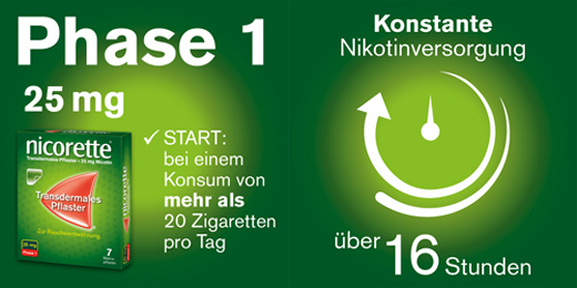 NICORETTE TX Pflaster 25 mg, 7 St