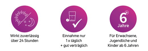 CETIRIZIN ADGC Filmtabletten, 100 St