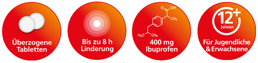 NUROFEN Ibuprofen 400 mg überzogene Tabletten, 24 St