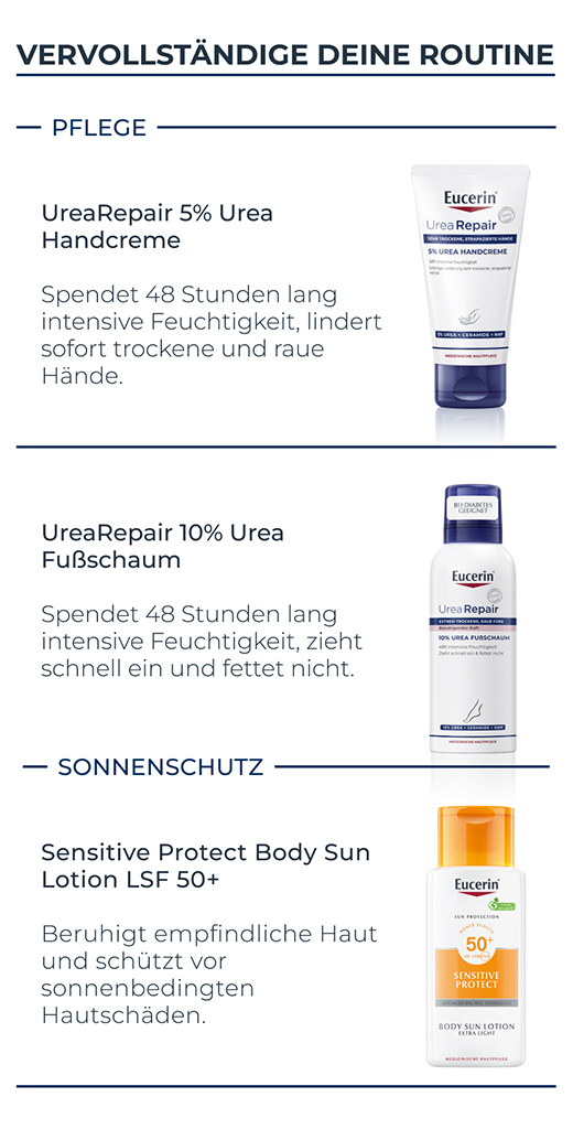 EUCERIN UreaRepair PLUS Lotion 5% mit Duft, 400 ml