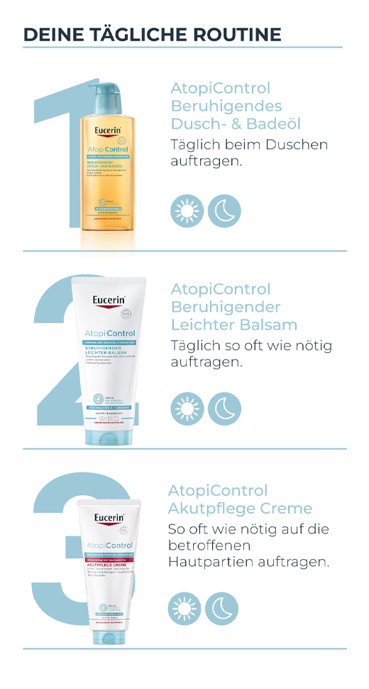 Eucerin Atopicontrol Akut Creme, 100 ml