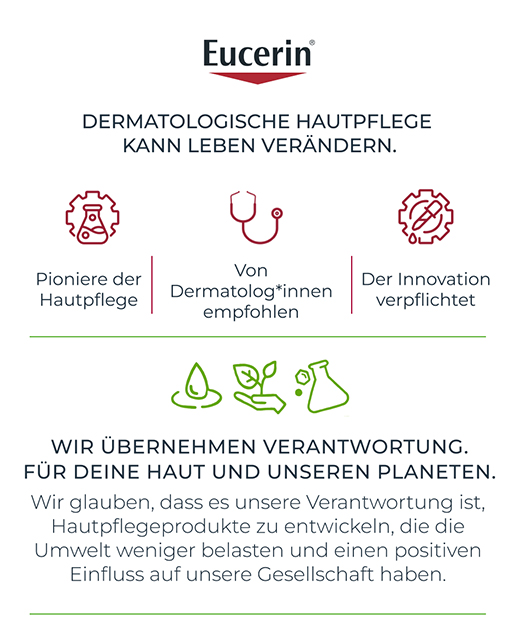 EUCERIN UreaRepair PLUS Lotion 5% mit Duft, 400 ml