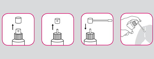 MINOXICUTAN Frauen 20 mg/ml Spray, 60 ml