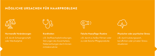 Bio-H-Tin Hair Essentials Mikronährstoff-Kapseln, 90 St