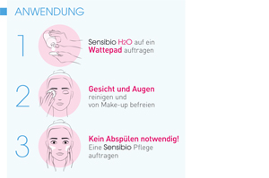 BIODERMA Sensibio H2O Reinigungslösung, 500 ml