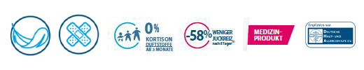 DUCRAY DEXYANE MeD Creme, 30 ml