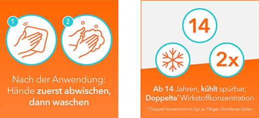 Diclox forte - Schmerzgel 2 %, mit Diclofenac, 100 g