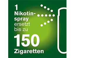 Nicorette Fruit & Mint Spray 1 mg / Sprühstoß Nfc, 1 St