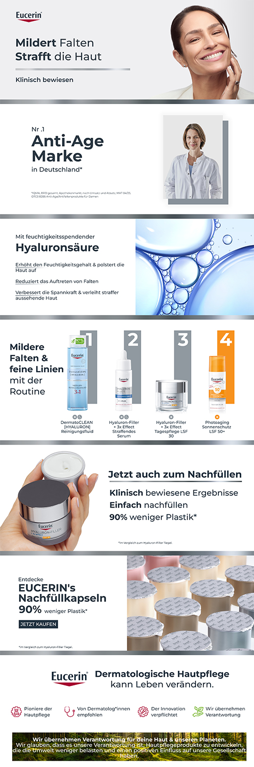 EUCERIN Anti-Age Hyaluron-Filler Tag trockene Haut, 50 ml