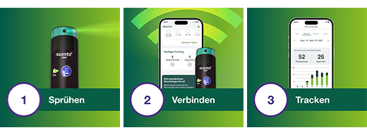 nicorette Mint Spray mit 1 mg Nikotin pro Sprühstoß, 1 St