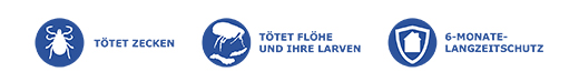 FRONTLINE HOMEGARD Haushaltsspray gegen Zecken Flöhe & Larven (250 ml)