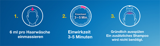 TERZOLIN 2% Lösung, 60 ml