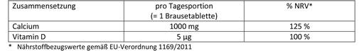 DOPPELHERZ Calcium+D3 Osteo 1.000 Brausetabletten, 15 St