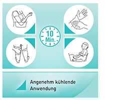 AKTIVADERM ND Neurodermitis Hautkur akt.Probiotika, 250 g