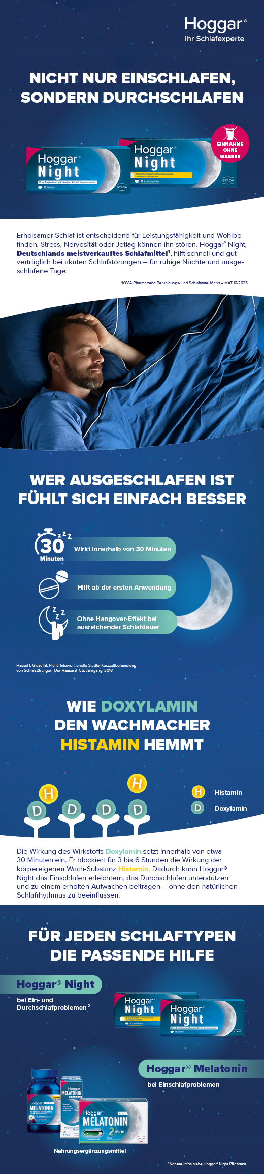 HOGGAR Night Tabletten, 20 St