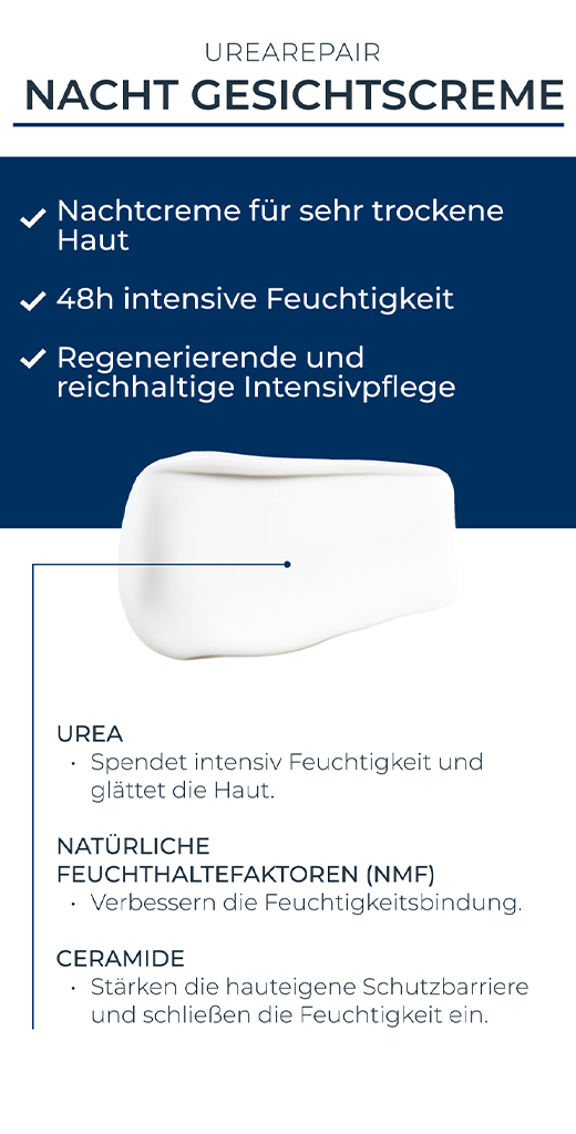 EUCERIN UreaRepair Gesichtscreme 5% Nacht, 50 ml