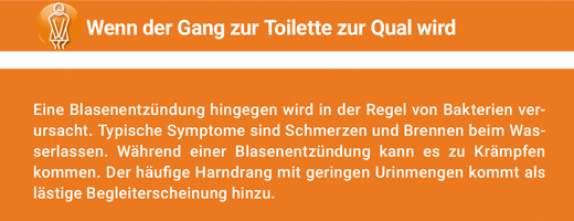 ANGOCIN Anti Infekt N Filmtabletten, 50 St