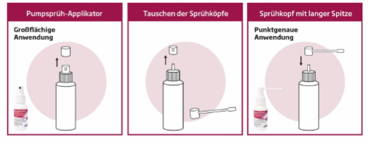 MINOXICUTAN Frauen 20 mg/ml Spray, 3X60 ml