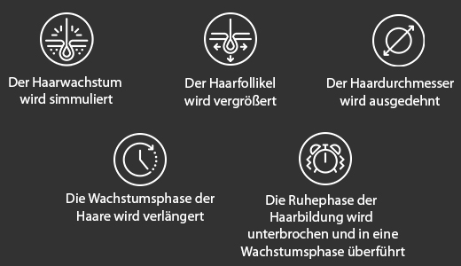 Minoxidil BIO-H-TIN-Pharma 50 mg/ml Spray für Männer, 3X60 ml