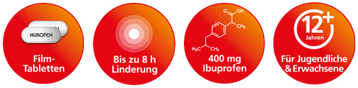 NUROFEN Immedia 400 mg Filmtabletten, 12 St