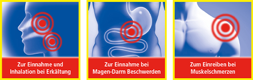 CHINA ÖL ohne Inhalator, 10 ml