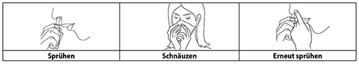 Fitonasal Nasenspraykonzentrat, 30 ml