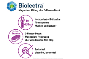 Biolectra Magnesium 400 mg ultra 3-Phasen-Depot, 30 St