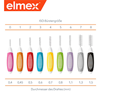 ELMEX Interdentalbürsten ISO Gr.2 0,5 mm rot, 8 St