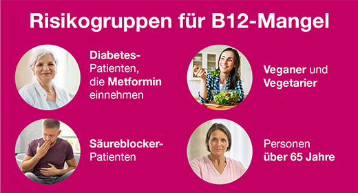 B12 ANKERMANN überzogene Tabletten, 50 St