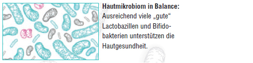 AKTIVADERM ND Neurodermitis Hautkur akt.Probiotika, 250 g