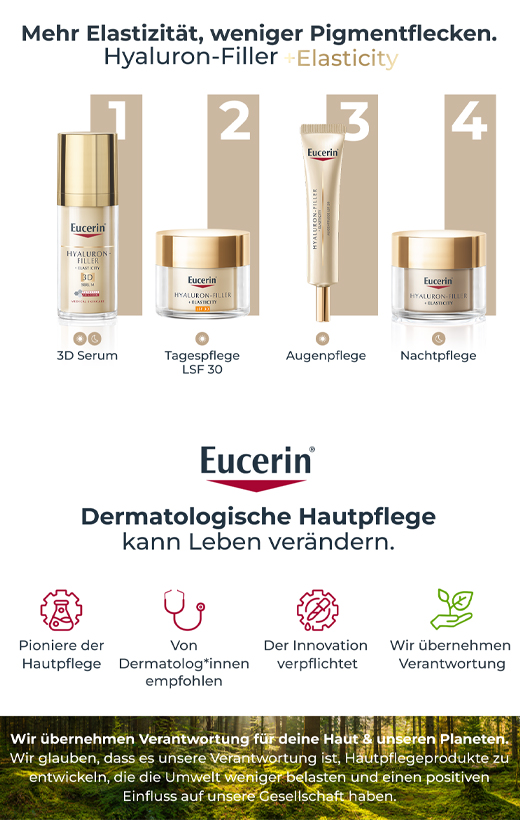 Eucerin Anti-Age Hyaluron-Filler + Elasticity Handcreme, 75 ml