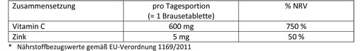 DOPPELHERZ Vitamin C+Zink Brausetabletten, 15 St