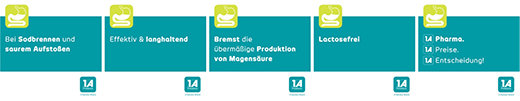 PANTOPRAZOL-1A Pharma 20mg bei Sodbrennen msr.Tab., 14 St